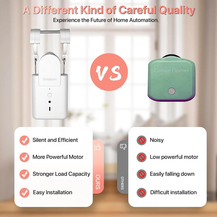 Automatic Curtain Opener Robot - SMART HOME SHOP