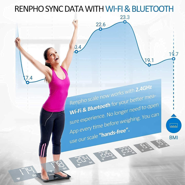 Bundle (Elis Aspire Smart Body Scale and Smart Tape Measure BMF01) - SMART HOME SHOP