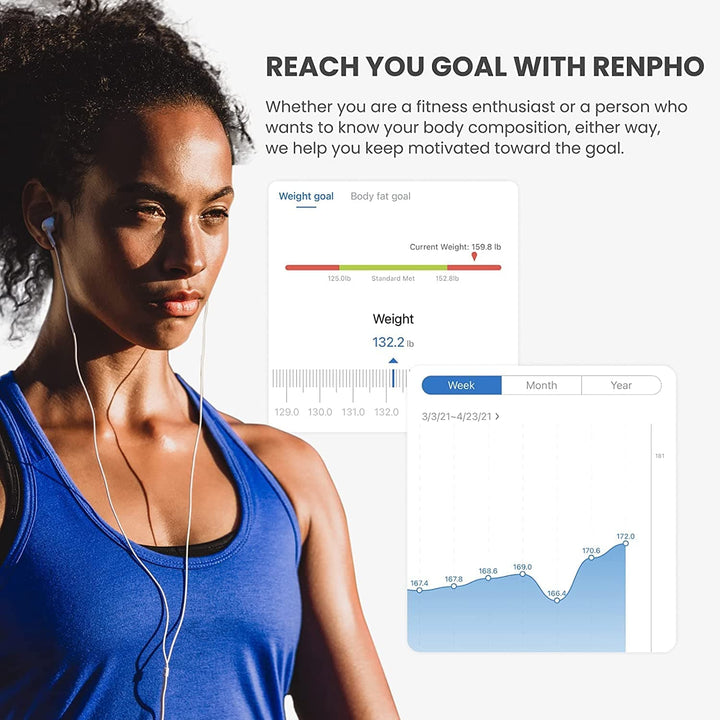 Bundle (Smart Jump Rope 1 and Elis 1 Smart Body Scale) - SMART HOME SHOP