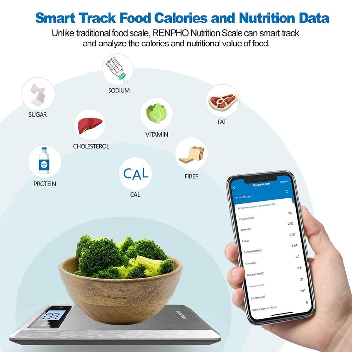 Calibra 1 Smart Nutrition Scale (Silver) - SMART HOME SHOP