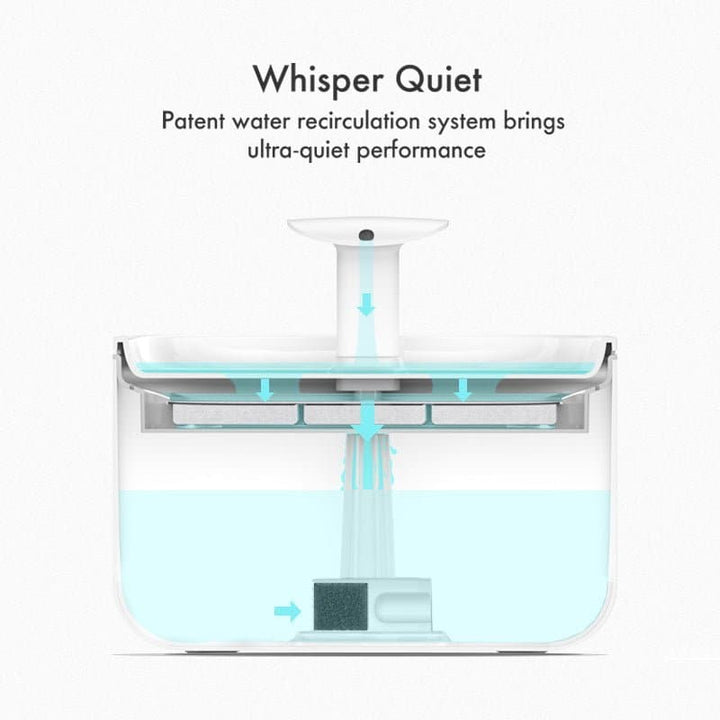 Capsule Water Fountain - SMART HOME SHOP