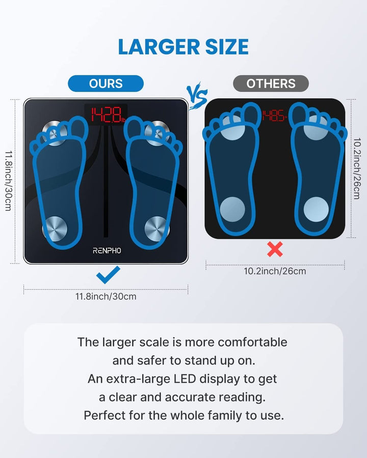Elis 1 L Smart Body Scale - SMART HOME SHOP