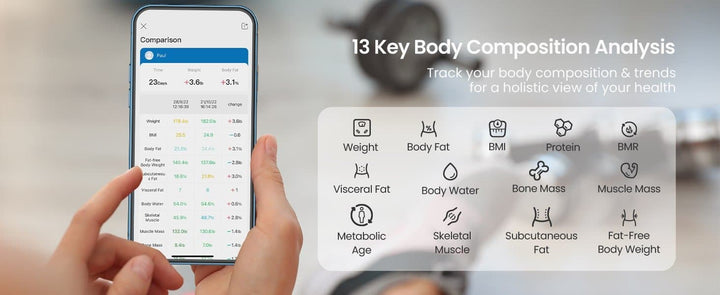 Elis 1 Smart Body Scale - SMART HOME SHOP