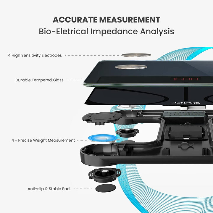 Elis 1 Smart Body Scale - SMART HOME SHOP