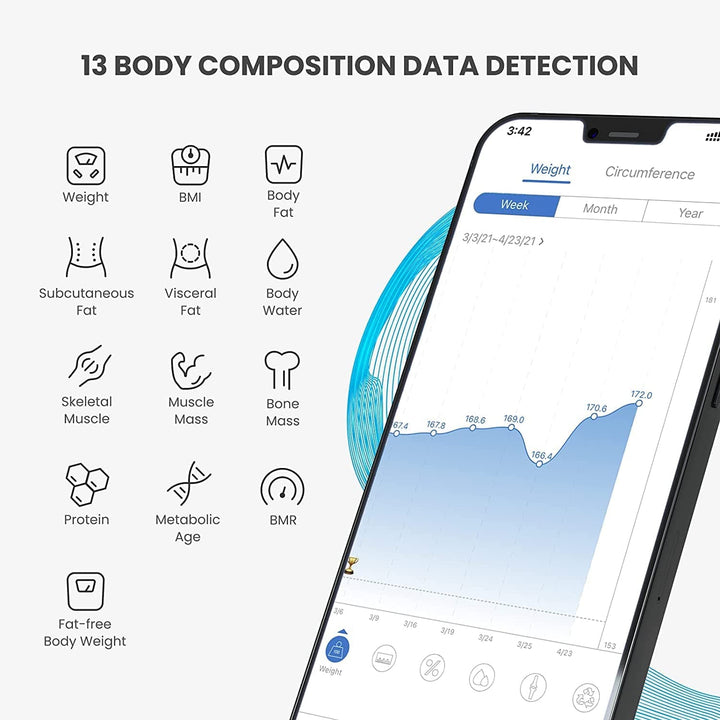 Elis 1 Smart Body Scale - SMART HOME SHOP