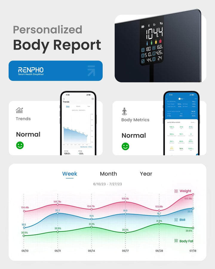Elis 2X Smart Body Scale - SMART HOME SHOP