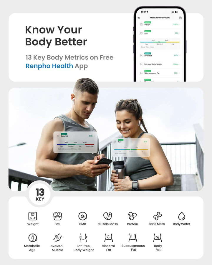 Elis 2X Smart Body Scale - SMART HOME SHOP