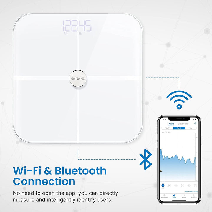 Elis Aspire Smart Body Scale (White) - SMART HOME SHOP