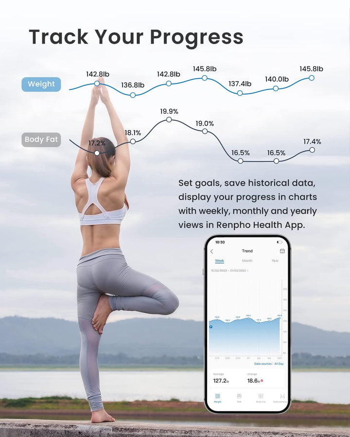 Elis Go Smart Body Scale - SMART HOME SHOP