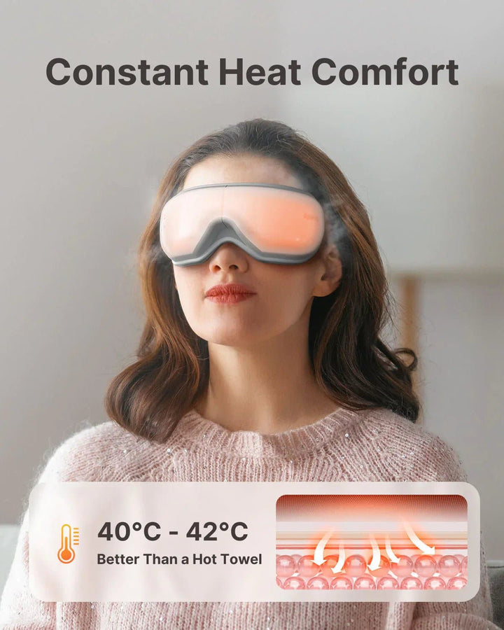 Eyeris 1 Eye Massager - SMART HOME SHOP