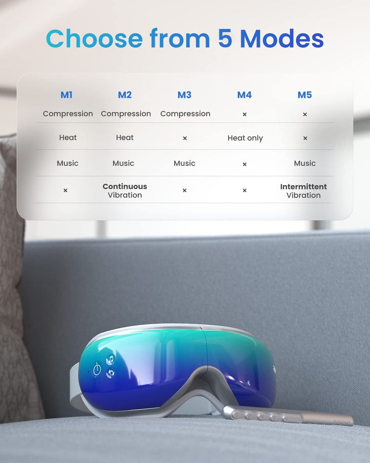Eyeris 1 Eye Massager - Metalle Blue / Seaside - SMART HOME SHOP