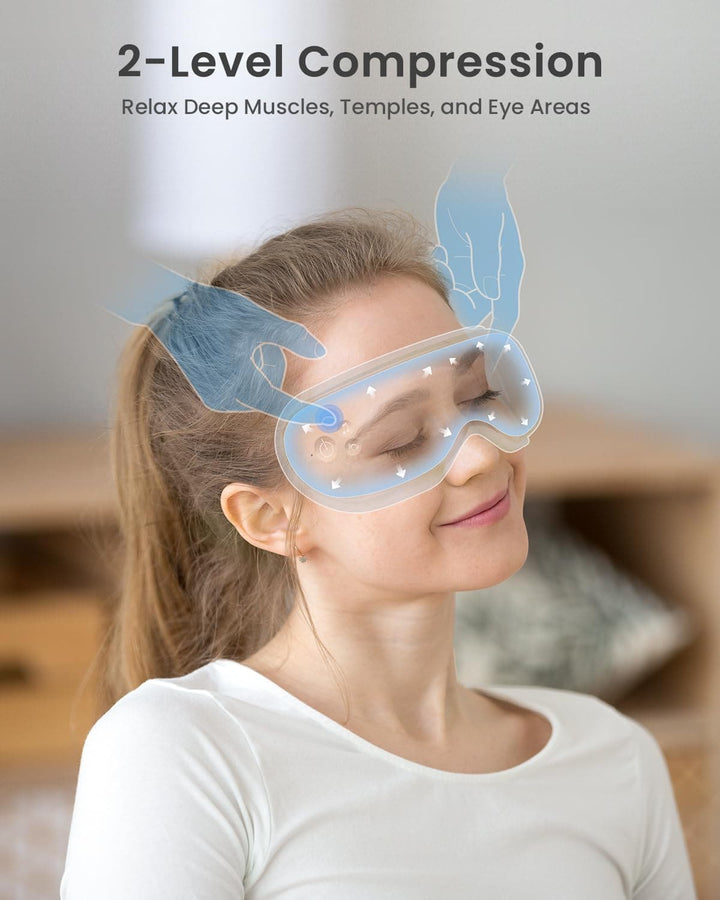 Eyeris 1 Eye Massagers - SMART HOME SHOP