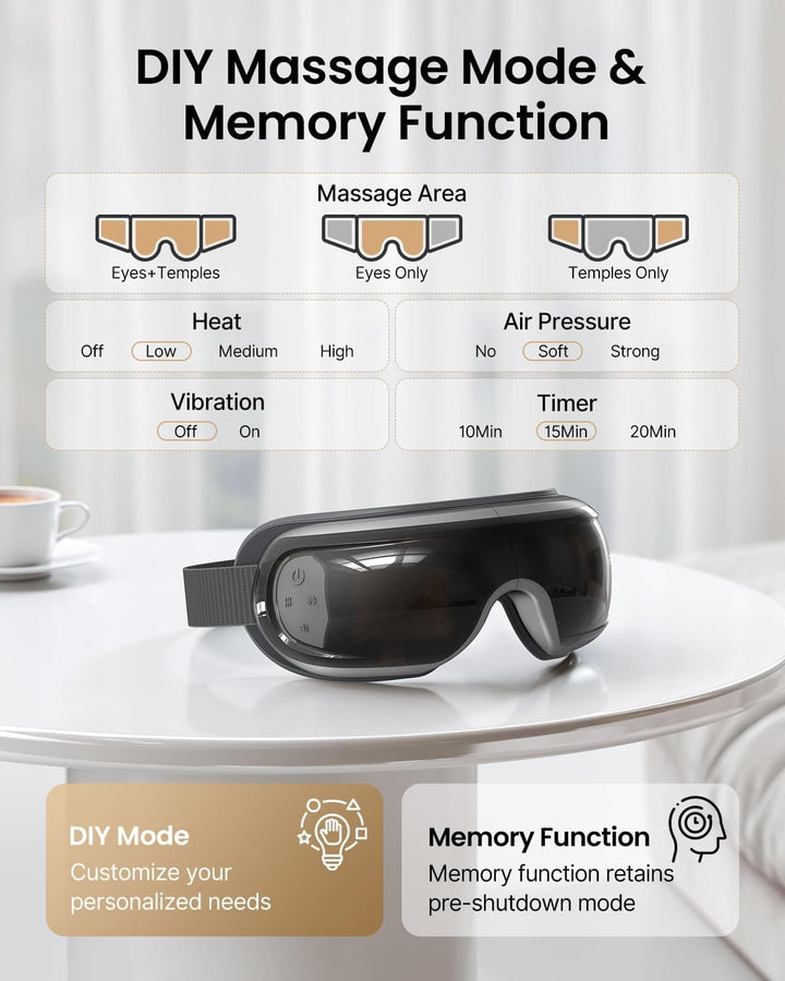 Eyeris 3 Eye Massager - SMART HOME SHOP