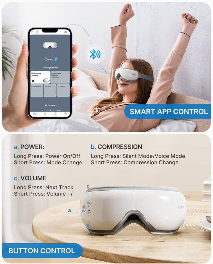 Eyeris Smart Eye Massager - SMART HOME SHOP