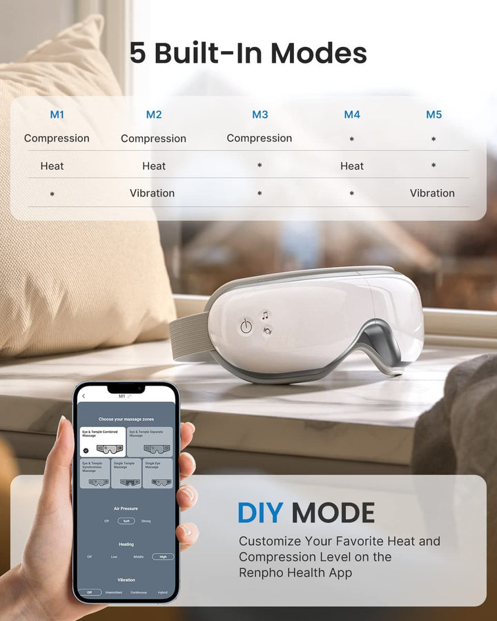 Eyeris Smart Eye Massager - SMART HOME SHOP