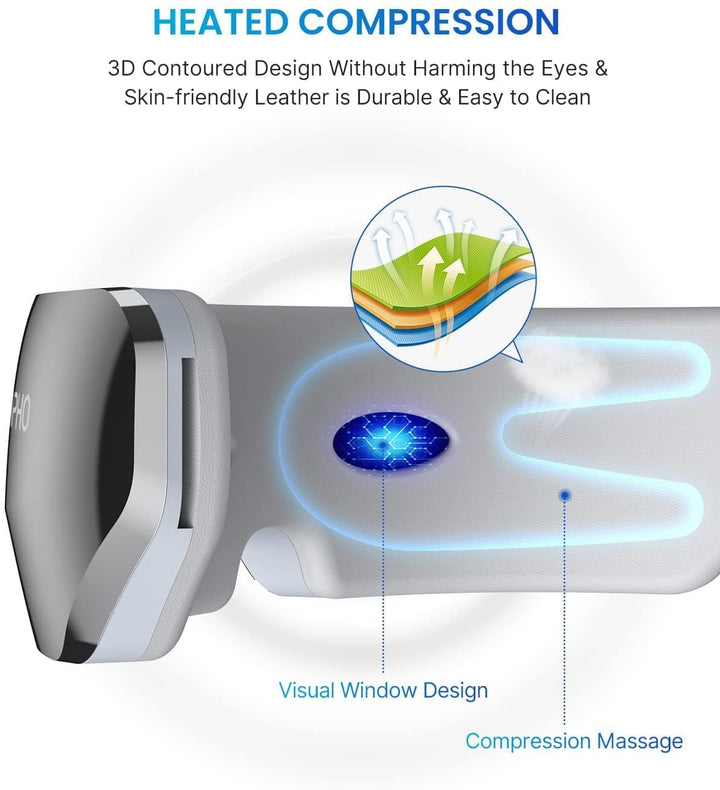 Eyeris View Eye Massager - SMART HOME SHOP
