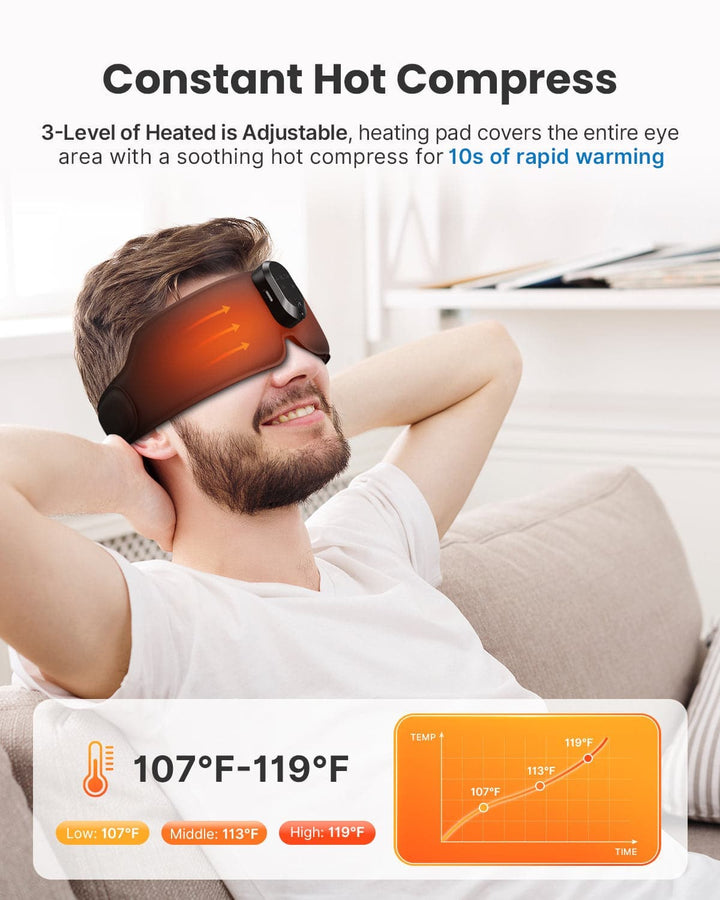 EyeSnooze Aroma - SMART HOME SHOP