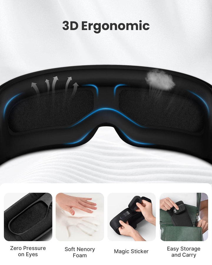 EyeSnooze Aroma - SMART HOME SHOP
