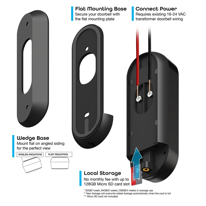 Geeni Doorpeek Wired Doorbell - SMART HOME SHOP