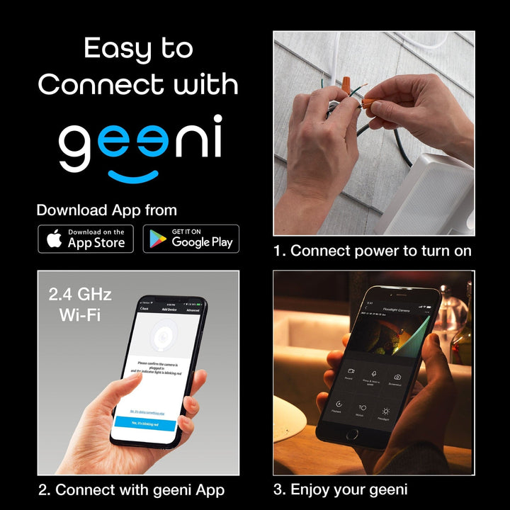 Geeni Sentry Floodlight Camera - SMART HOME SHOP