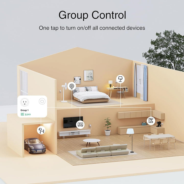 GHome Smart Mini Smart Plug, WiFi Outlet Socket Works with Alexa and Google Home, Remote Control with Timer Function, Only Supports 2.4GHz Network, No Hub Required, ETL FCC Listed (4 Pack),White - SMART HOME SHOP