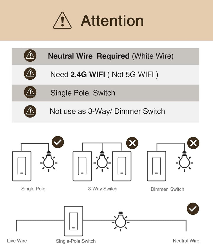 GHome Smart Switch, 2.4Ghz Wi-Fi Light Switch Compatible with Alexa, Google Home, Neutral Wire Required, Single-Pole,UL Certified,Voice Control and Timer,No Hub Required, 4Pack, White - SMART HOME SHOP