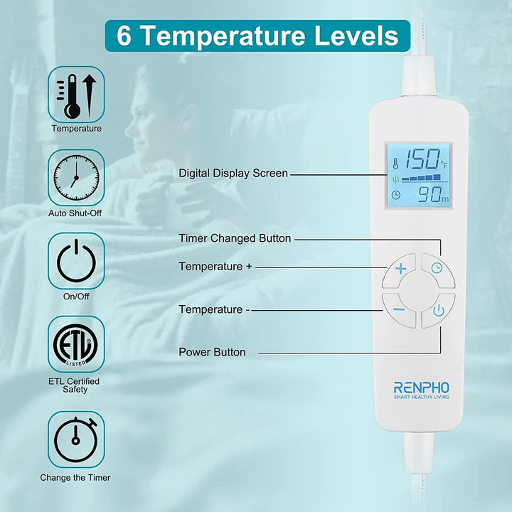 Heated Shawl - SMART HOME SHOP