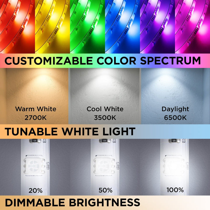 Merkury Innovations Indoor/Outdoor Symphony Light Strip (16 ft.) - SMART HOME SHOP