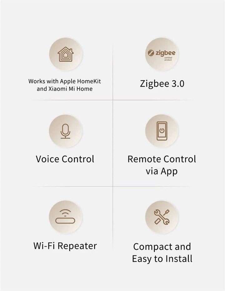 New AQARA E1 Zigbee Hub USB Smart Gateway Aqara Hub Wireless Zigbee Connect Remote For Xiaomi MIHOME For Apple Homekit - SMART HOME SHOP