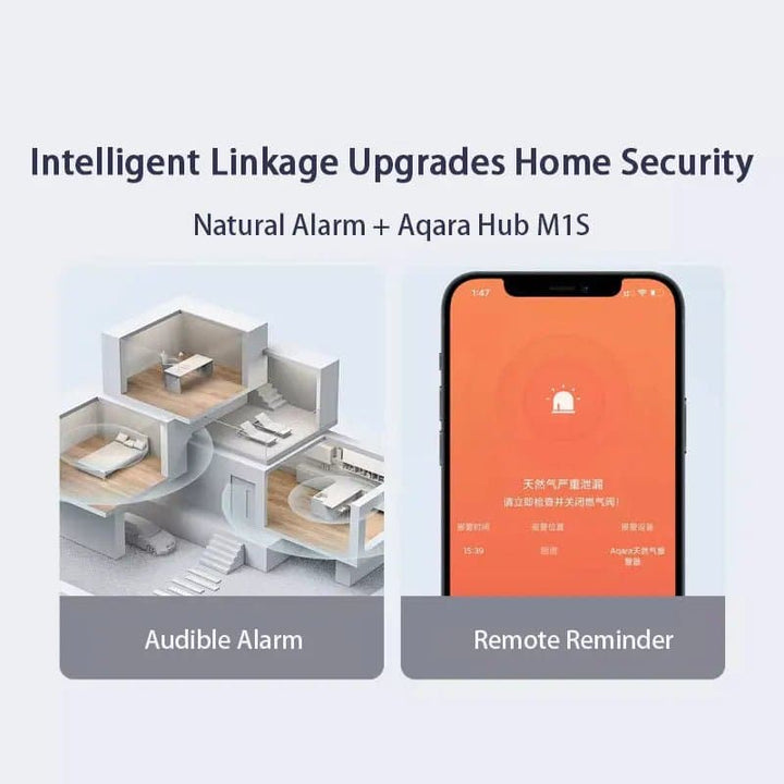 New Aqara Smart Natural Gas Detector Zigbee Gas Leak Alarm Intelligent Linkage Smart home security For Xiaomi mi home Homekit - SMART HOME SHOP