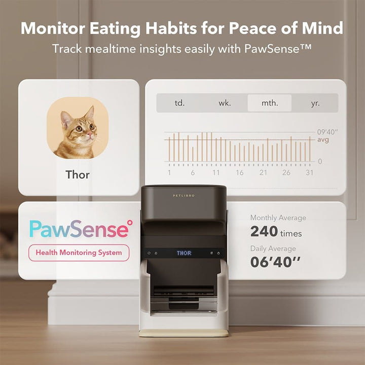 One RFID Pet Feeder - SMART HOME SHOP