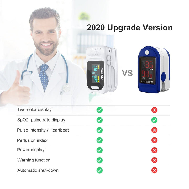Portable Pulse Oximeter - SMART HOME SHOP