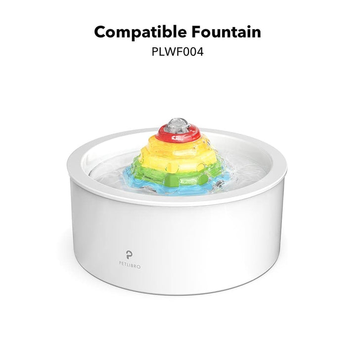 Rainbow Replacement Filter - SMART HOME SHOP