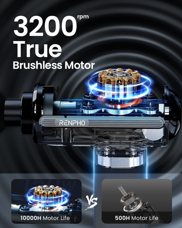 Renpho Active Thermacool Gun - SMART HOME SHOP