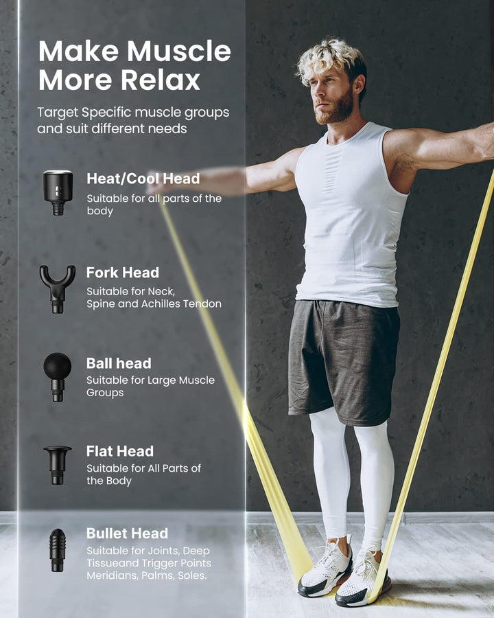 Renpho Active Thermacool Gun - SMART HOME SHOP