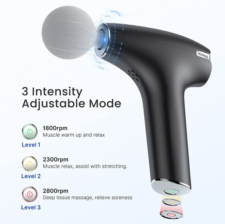 RENPHO Lite Massage Gun - SMART HOME SHOP