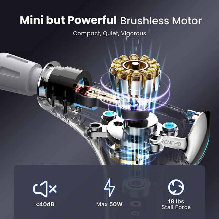 RENPHO Lite Massage Gun - SMART HOME SHOP