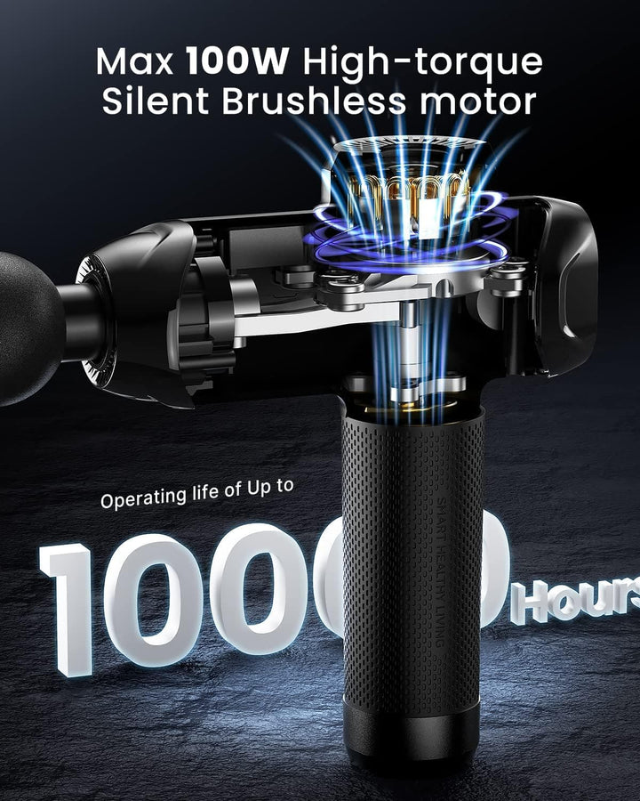 RENPHO Power Massage Gun - SMART HOME SHOP
