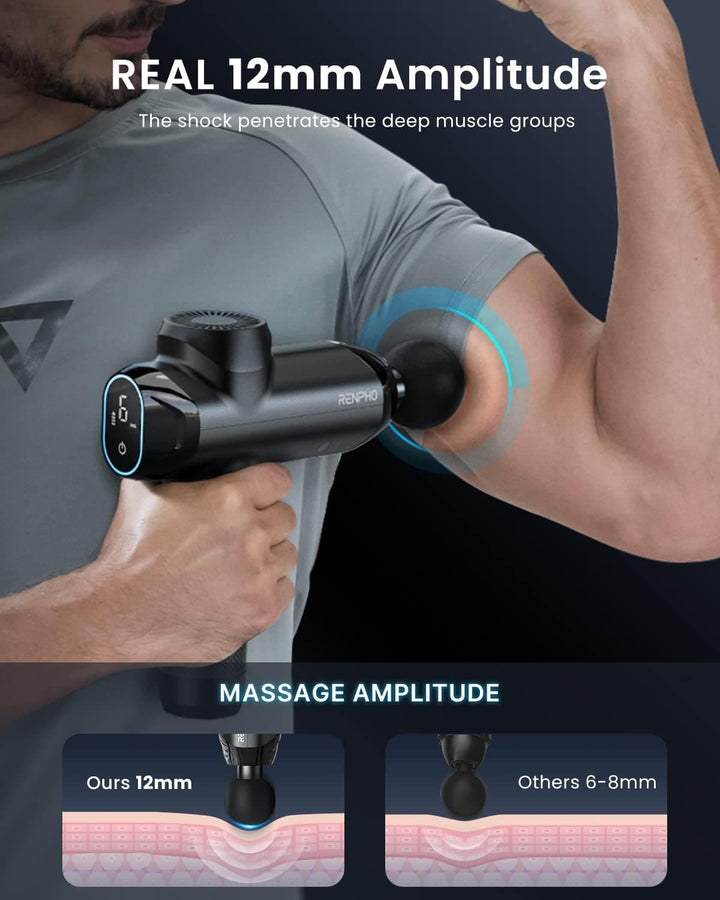RENPHO Power Massage Gun - SMART HOME SHOP
