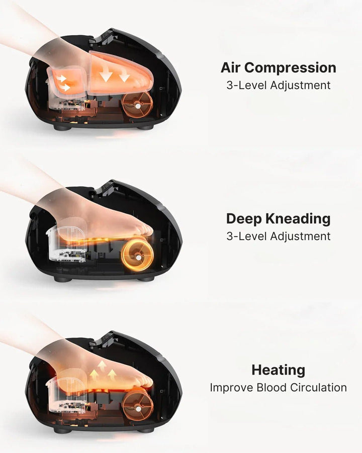 Shiatsu Foot Massager Premium - SMART HOME SHOP