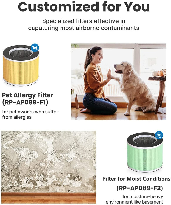 Smart Air Purifier 089 (White) - SMART HOME SHOP
