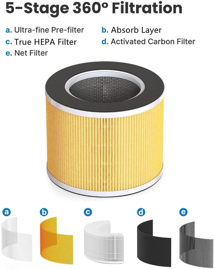 Smart Air Purifier 089 (White) - SMART HOME SHOP