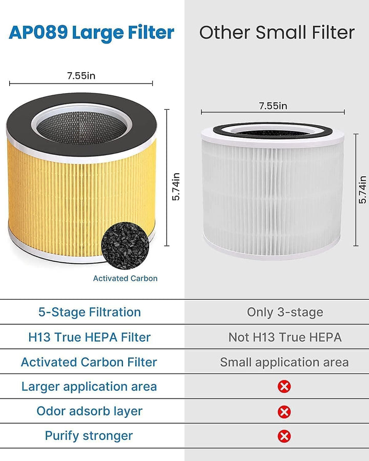 Smart Air Purifier 089 (White) - SMART HOME SHOP