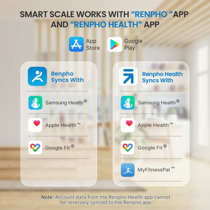 Smart Nutrition Scale - SMART HOME SHOP