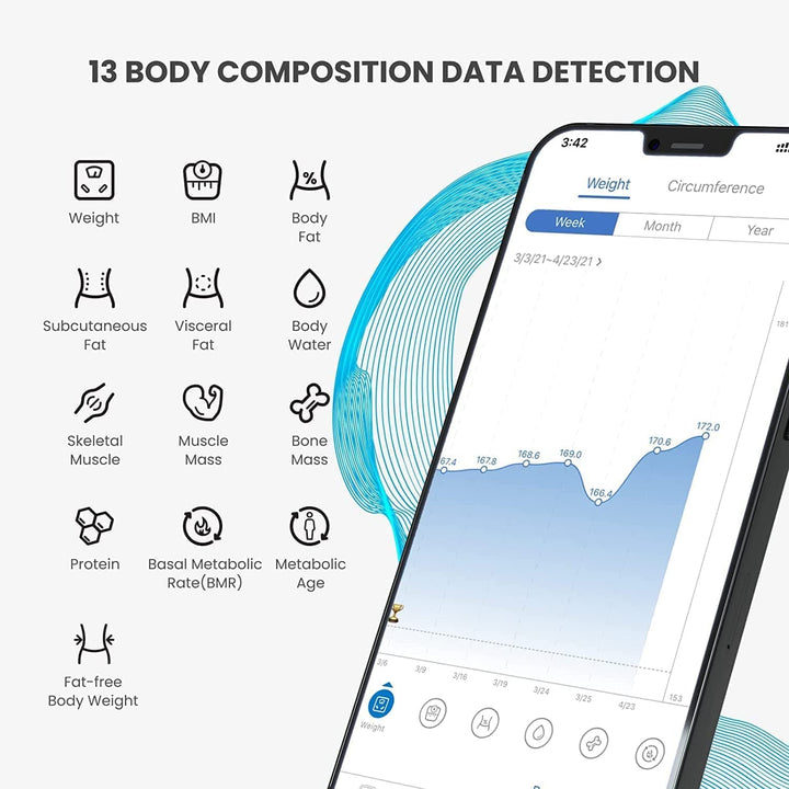 Smart Nutrition Scale - SMART HOME SHOP