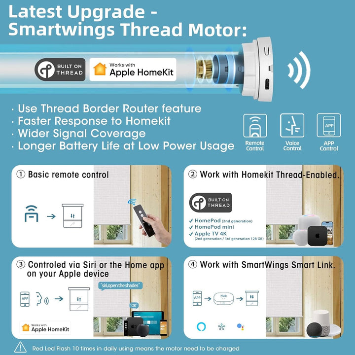 SmartWings Motorized Blind Work with Homekit Thread-Enabled, 100% Blackout Smart Shades with Remote Control, Automatic Roller Shade, Electric Blinds Custom Up to 110" W x 120" H, Safari Midnight - SMART HOME SHOP