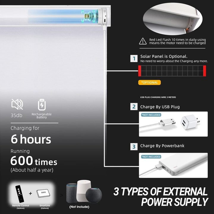 SmartWings Motorized Blinds with Remote for Windows, Automatic Smart Blinds Electric Roller Shades Blackout Work with Alexa Homekit Thread Google Z-Wave, Custom Up to 110" W x 128" H, Vigor White - SMART HOME SHOP