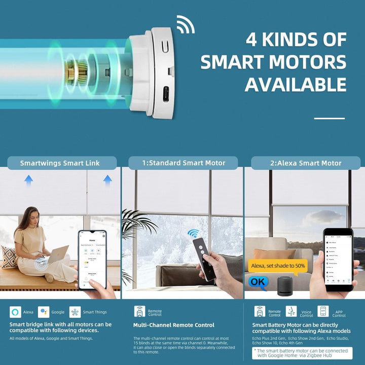 SmartWings Motorized Blinds with Remote for Windows, Automatic Smart Blinds Electric Roller Shades Blackout Work with Alexa Homekit Thread Google Z-Wave, Customized Width 16" to 110", Essential White - SMART HOME SHOP