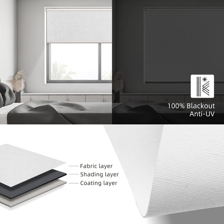 SmartWings Motorized Roller Shades, 100% Blackout Auto Smart Window Blinds with Zigbee Motor Alexa, Cordless Remote Control Rechargeable, White, W23 xH72 - SMART HOME SHOP