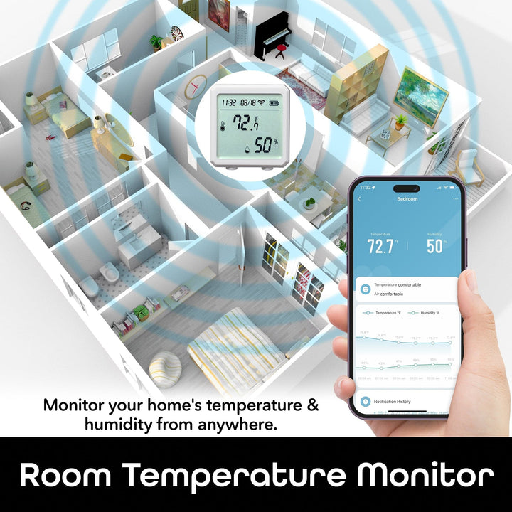 Temperature Humidity Sensor - SMART HOME SHOP